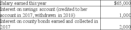 <strong>Ms.Marple's books and records for 2017 reflect the following information: What is the amount Ms.Marple should include in her gross income in 2017?</strong> A)$66,000 B)$67,000 C)$68,000 D)$65,000