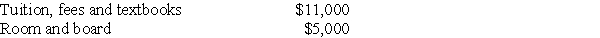 Tom and Anita are married,file a joint return with an AGI of $165,000,and have one dependent child,Tim,who is a first-time freshman in college.The following expenses are incurred and paid in 2017:    What is the maximum education credit allowed to Tom and Anita?