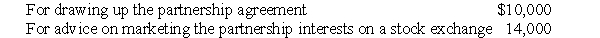 The RT Limited Partnership incurs the following expenses during the time that the partnership is being organized: Attorneys' fees: Accountants' fees: What is the maximum amount that the partnership can deduct as an organization and syndication expense for the first year in which the partnership begins business,assuming the business began on October 1?