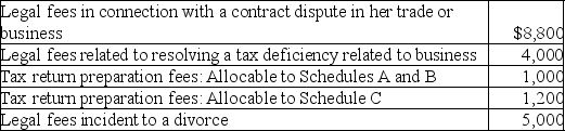 <strong>Leigh pays the following legal and accounting fees during the year:   What is the total amount of her for AGI deduction for these fees?</strong> A) $10,800 B) $14,000 C) $15,000 D) $20,000 <div style=padding-top: 35px> 