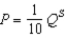 Scenario 10-3 Suppose the equation for the demand curve in a market is , where is the quantity demanded and is the price. Also, suppose the equation for the supply curve in the same market is , where is the quantity supplied. -Refer to Scenario 10-3. Suppose there is an external cost of $12 associated with the production of each unit of the good. What particular tax or subsidy would move the market to the social optimum?