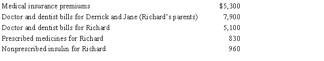 Richard, age 50, is employed as an actuary. For calendar year 2017, he had AGI of $130,000 and paid the following medical expenses: Derrick and Jane would qualify as Richard's dependents except that they file a joint return. Richard's medical insurance policy does not cover them. Richard filed a claim for $4,800 of his own expenses with his insurance company in November 2017 and received the reimbursement in January 2018. What is Richard's maximum allowable medical expense deduction for 2017?