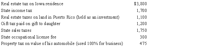 Hugh, a self-employed individual, paid the following amounts during the year: What is the maximum amount Hugh can claim as taxes in itemizing deductions from AGI?