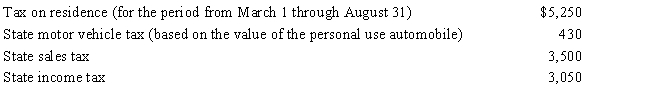<strong>Nancy paid the following taxes during the year: ​   Nancy sold her personal residence on June 30 of this year under an agreement in which the real estate taxes were not prorated between the buyer and the seller. What amount qualifies as a deduction from AGI for Nancy?</strong> A)$9,180 B)$9,130 C)$7,382 D)$5,382 E)None of the above <div style=padding-top: 35px> 