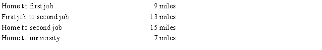 Meredith holds two jobs and attends graduate school on weekends. The education improves her skills, but does not qualify her for a new trade of business. Before going to the second job, she returns home for dinner. Relevant mileage is as follows: How much of the mileage qualifies for deduction purposes?