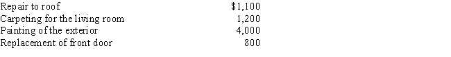 Marvin spends the following amounts on a house he owns: a.How much of these expenses can Marvin deduct if the house is his principal residence? b.How much of these expenses can Marvin deduct if he rents the house to a tenant? c.Classify any deductible expenses as deductions for AGI or as deductions from AGI.