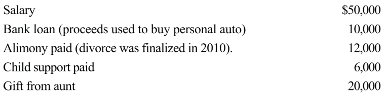 <strong>During 2018, Marvin had the following transactions:   Marvin's AGI is:</strong> A) $32,000. B) $38,000. C) $44,000. D) $56,000. E) $64,000. <div style=padding-top: 35px> 