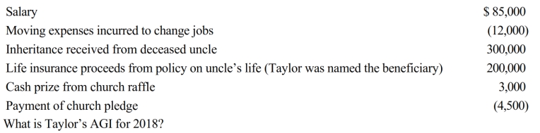 Taylor, who works for a public accounting firm, had the following transactions for 2018: