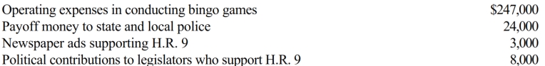 <strong>Rex, a cash basis calendar year taxpayer, runs a bingo operation which is illegal under state law. During 2018, a bill designated H.R. 9 is introduced into the state legislature which, if enacted, would legitimize bingo games. In 2018, Rex had the following expenses: Of these expenditures, Rex may deduct:</strong> A) $247,000. B) $250,000. C) $258,000. D) $282,000. E) None of the above.