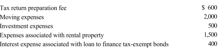 Cory incurred and paid the following expenses in 2018: Calculate the amount that Cory can deduct (before any percentage limitations).