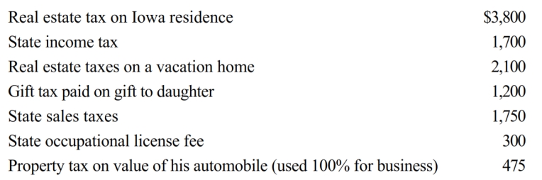 <strong>Hugh, a self-employed individual, paid the following amounts during the year: What is the maximum amount Hugh can claim as taxes in itemizing deductions from AGI?</strong> A) $7,650 B) $8,850 C) $9,625 D) $10,000 E) None of the above