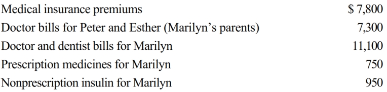 Marilyn, age 38, is employed as an architect. For calendar year 2018, she had AGI of $204,000 and paid the following medical expenses: Peter and Esther would qualify as Marilyn's dependents except that they file a joint return. Marilyn's medical insurance policy does not cover them. Marilyn filed a claim for reimbursement of $6,000 of her own expenses with her insurance company in December 2018 and received the reimbursement in January 2019. What is Marilyn's maximum allowable medical expense deduction for 2018?