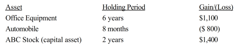 The following assets in Jack's business were sold in 2018: The office equipment had a zero adjusted basis and was purchased for $8,000. The automobile was purchased for $2,000 and sold for $1,200. The ABC stock was purchased for $1,800 and sold for $3,200. In 2018 (the year of sale), Jack should report what amount of net capital gain and net ordinary income?