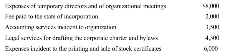 <strong>Opal Corporation, an accrual method, calendar year taxpayer, was formed and began operations on July 1, 2018. The following expenses were incurred during the first tax year (July 1 through December 31, 2018) of operations. Assuming a § 248 election, what is Opal's deduction for organizational expenditures for 2018?</strong> A) $593. B) $460. C) $5,427. D) $5,627. E) None of the above.