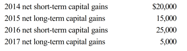 Ostrich, a C corporation, has a net short-term capital gain of $20,000 and a net long-term capital loss of $90,000 during 2018. Ostrich also has taxable income from other sources of $1 million. Prior years' transactions included the following: a. How are the capital gains and losses treated on Ostrich's 2018 tax return? b. Determine the amount of the 2018 net capital loss that is carried back to each of the previous years. c. Compute the amount of capital loss carryover, if any, and indicate the years to which the loss may be carried. d. If Ostrich were a proprietorship, how would Ellen, the owner, report these transactions on her 2018 tax return?