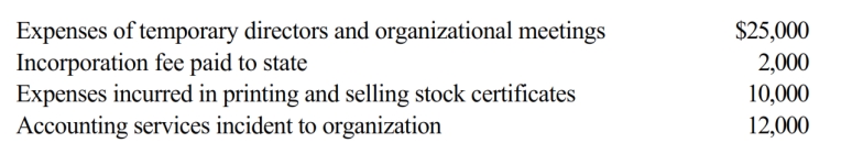 Warbler Corporation, an accrual method regular corporation, was formed and began operations on March 1, 2018. The following expenses were incurred during its first year of operations (March 1 - December 31, 2018): a. Assuming a valid election under § 248 to amortize organizational expenditures, what is the amount of Warbler's deduction for 2018? b. Same asa., except that Warbler also incurred in 2018 legal fees of $15,000 for the drafting of the corporate charter and bylaws. What is the amount of Warbler's 2018 deduction for organizational expenditures?