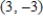 <strong>Find x such that the distance between the points and is 5. </strong> A) B) C) D) E)
