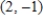 <strong>The red figure is translated to a new position in the plane to form the blue figure.Find the vertices of the transformed figure from the following graph.(In case your exam is printed in black and white - the red figure has one vertex at (0,0)). </strong> A) , , B) , , C) , , D) , , E) , ,