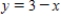 <strong>Which of the following is the correct graph of ? </strong> A) B) C) D) E) 