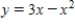 <strong>Which of the following is the correct graph of ? </strong> A) B) C) D) E) 