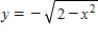 <strong>Which of the following is the correct graph of ? </strong> A) B) C) D) E) 