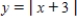<strong>Sketch the graph of the equation. ? </strong> A) B) C) D) E) 