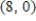 <strong>Find the x- and y- intercepts of the graph of the equation ? </strong> A) x- intercepts: , ; y- intercepts: B) x- intercepts: , ; y- intercepts: C) x- intercepts: , ; y- intercepts: , D) x- intercepts: , ; y- intercepts: , E) x- intercepts: ; y- intercepts: