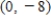 <strong>Find the x- and y- intercepts of the graph of the equation ? </strong> A) x- intercepts: , ; y- intercepts: B) x- intercepts: , ; y- intercepts: C) x- intercepts: , ; y- intercepts: , D) x- intercepts: , ; y- intercepts: , E) x- intercepts: ; y- intercepts: