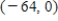 <strong>Find the x- and y- intercepts of the graph of the equation ? </strong> A) x- intercepts: , ; y- intercepts: B) x- intercepts: , ; y- intercepts: C) x- intercepts: , ; y- intercepts: , D) x- intercepts: , ; y- intercepts: , E) x- intercepts: ; y- intercepts: