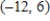 <strong>Write the general form of the equation of the circle with endpoints of a diameter at </strong> A) B) C) D) E) 