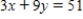<strong>Find the points of intersection (if any)of the graphs of the equations </strong> A) B) C) D) E) 