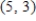 <strong>Find the slope of the line passing through the pair of points. and </strong> A) B) C) D) E) None of the above