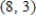 <strong>Find the slope of the line passing through the given pair of points. </strong> A) B) 1 C) -11 D) 5 E) The slope is undefined.