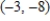 <strong>Find the slope of the line passing through the given pair of points. </strong> A) B) 1 C) -11 D) 5 E) The slope is undefined.