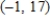 <strong>Use the point on a line having slope to find two additional points through which the line passes. </strong> A) , B) , C) , D) , E) ,