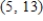 <strong>Use the point on a line having slope to find two additional points through which the line passes. </strong> A) , B) , C) , D) , E) ,
