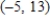 <strong>Use the point on a line having slope to find two additional points through which the line passes. </strong> A) , B) , C) , D) , E) ,