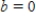 <strong>Find the slope m and y-intercept b of the line whose equation is given below. </strong> A) , B) , C) , D) , E) Both m and b are undefined.