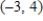 <strong>Write the equation of the line passing through the given pair of points. </strong> A) B) C) D) E) 