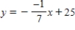 <strong>Write the equation of the line passing through the given pair of points. </strong> A) B) C) D) E) 