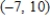<strong>Find an equation of the line that passes through the point and has the slope m that is undefined. </strong> A) B) C) D) E) 