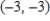 <strong>Write the equation and graph the line that passes through the given point and has the slope indicated. with 0 slope </strong> A) B) C) D) E) 