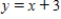 <strong>Write the equation and graph the line that passes through the given point and has the slope indicated. with 0 slope </strong> A) B) C) D) E) 
