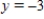 <strong>Write the equation and graph the line that passes through the given point and has the slope indicated. with 0 slope </strong> A) B) C) D) E) 