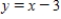 <strong>Write the equation and graph the line that passes through the given point and has the slope indicated. with 0 slope </strong> A) B) C) D) E) 
