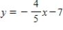 <strong>Write the equation of the line that passes through the given point and has the slope indicated. with slope </strong> A) B) C) D) E) 