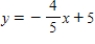 <strong>Write the equation of the line that passes through the given point and has the slope indicated. with slope </strong> A) B) C) D) E) 