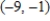 <strong>Write the equation of the line through that is parallel to </strong> A) B) C) D) E) 