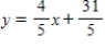 <strong>Write the equation of the line through that is parallel to </strong> A) B) C) D) E) 