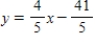 <strong>Write the equation of the line through that is parallel to </strong> A) B) C) D) E) 